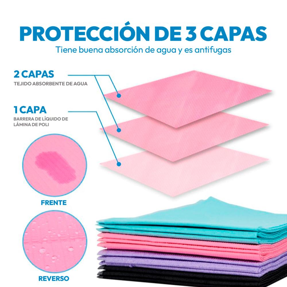 Babero Dental Impermeable Campo De Trabajo 125 Uni