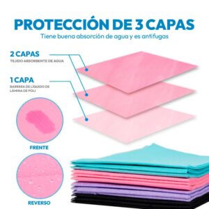 Babero Dental Impermeable Campo De Trabajo 125 Uni - Imagen 9